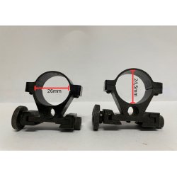 SAKO Finland scope mounting