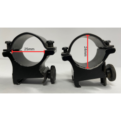 Mounting f. rifle scope