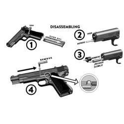Colt 1911A1 kal. 45, brugt i bde 1. og 2. verdenskrig