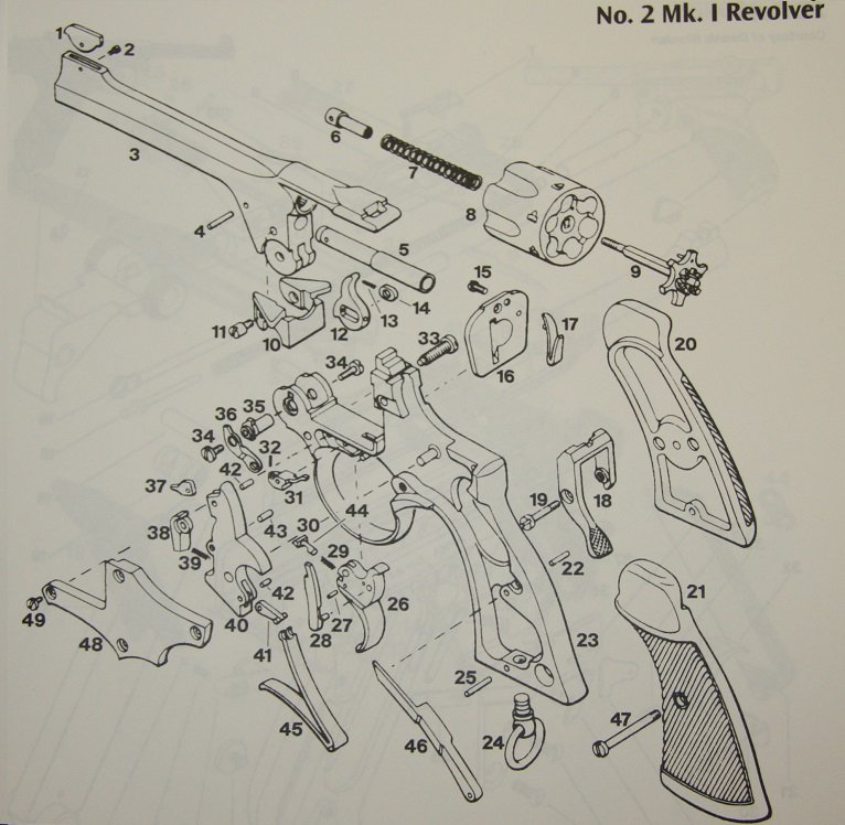 Armslist - For Sale: Webley Mark Vi Extractor Spring 79E