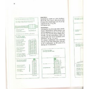 Bog - CF Klargring af sikringsrum