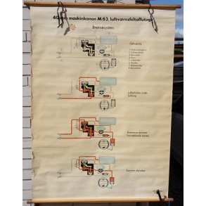 40 mm Maschinenkanon M/63