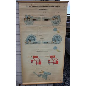 40 mm Maschinenkanon M/63