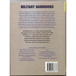 SMALL ARMS OF THE WORLD.